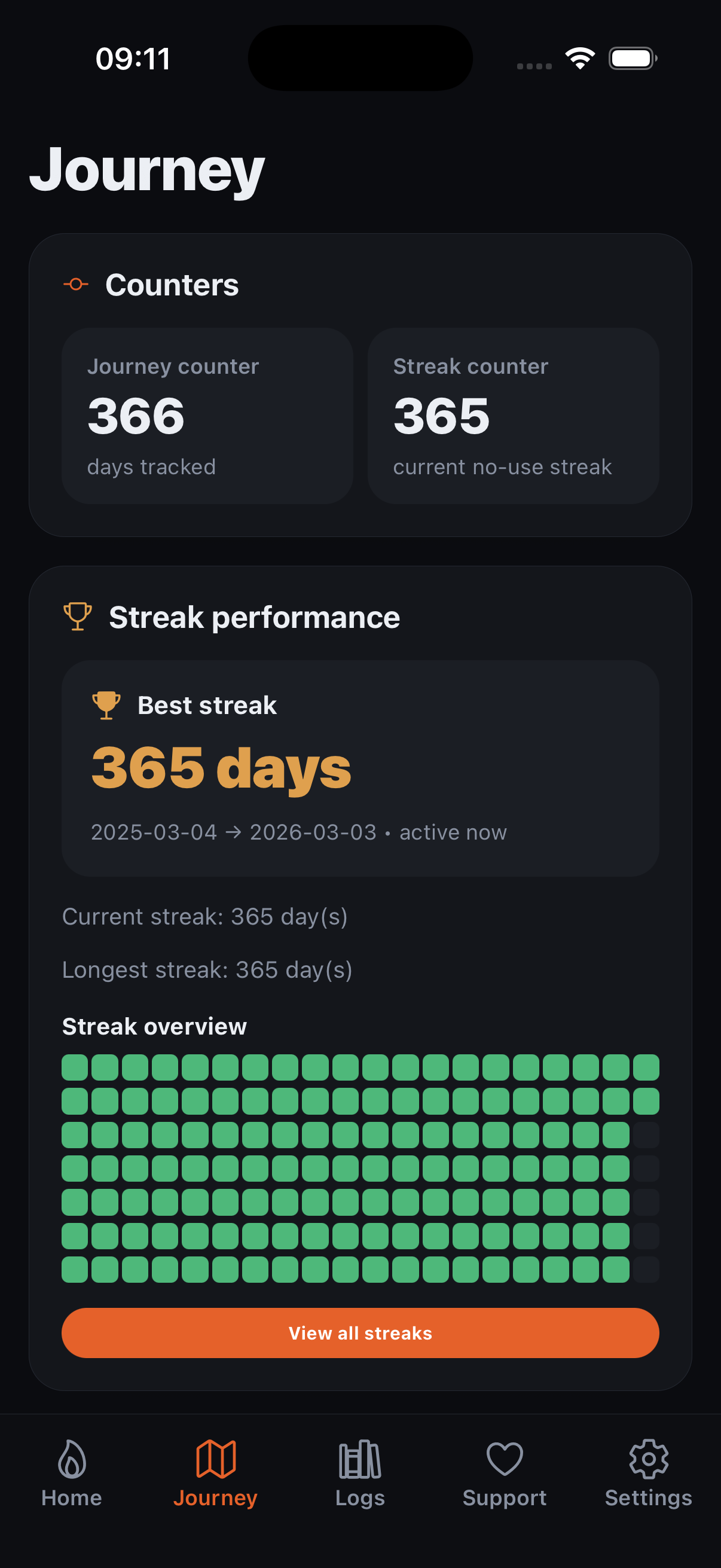Ashrise daily check-in screen
